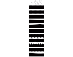 self-leveling combs: 275x28mm
